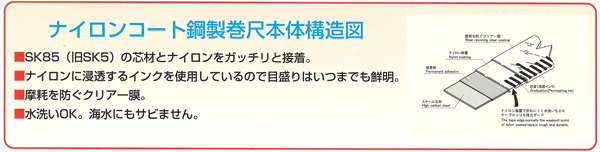 巻尺本体構造