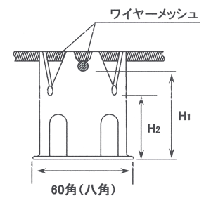 φ4メッシュ用サイコロ