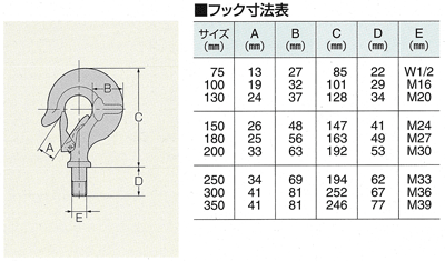 ブロック　フック寸法表