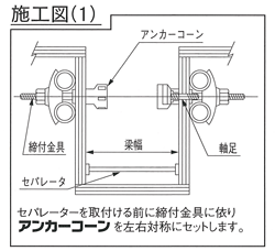 アンカーコーン施工図