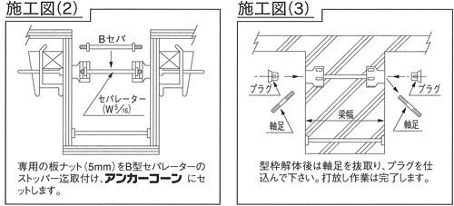 アンカーコーン施工図