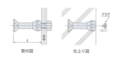 足場インサートD型