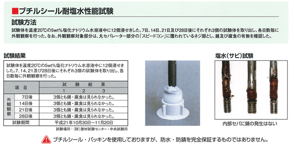 Pコン穴埋め栓 スピードコン S-25 (800個入り) (BIC)