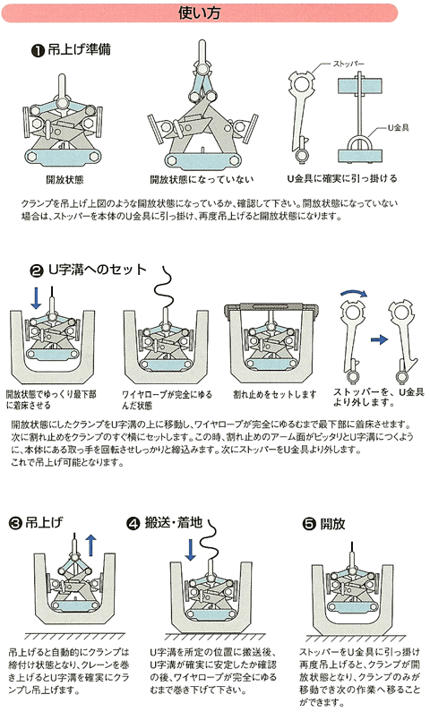 U字溝吊りクランプ内張型(パッド式) BUC240N (スーパーツール)