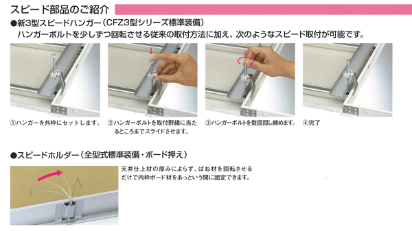天井点検口 Cfz3 30 ダイケン 清水金物 Biz