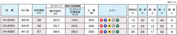 天井インサート カラーホール CH-4060 白 (250個入り) 三門 - 4