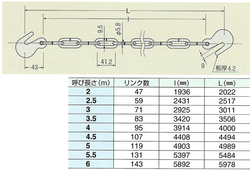 足場チェーンK型サイズ表