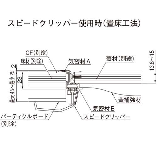 床点検口