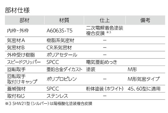 床点検口