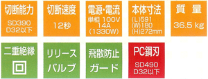 鉄筋カッターDC-32WH