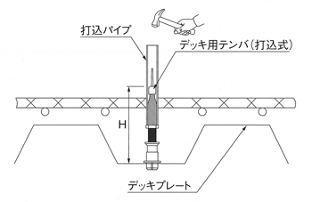 デッキ用テンバ(打込式)施工図