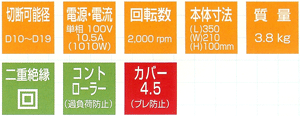鉄筋ツライチカッター