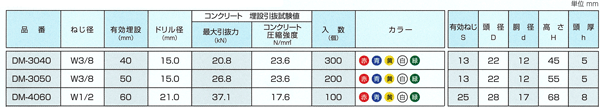 デッキマン DM-4060 (100個入り) (三門)