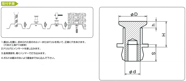 デッキパンチ DP-3020 (500個入り) (三門) 清水金物.biz