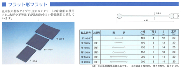 インダス止水板FF