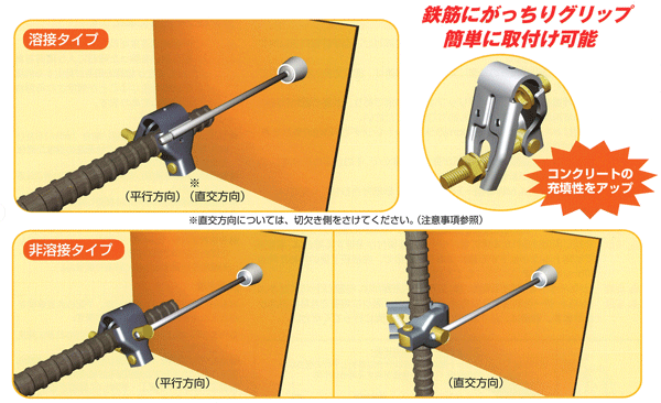 日本最大の KTセパDジョイント W5 16×D13 平行タイプ 50個入り コンドーテック