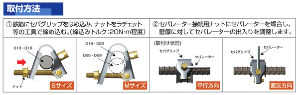 セパグリップ取付方法