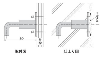 足場インサートA型