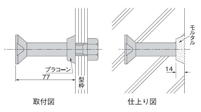 ＋）バインドコ 規格(2X2) 入数(10000) 通販