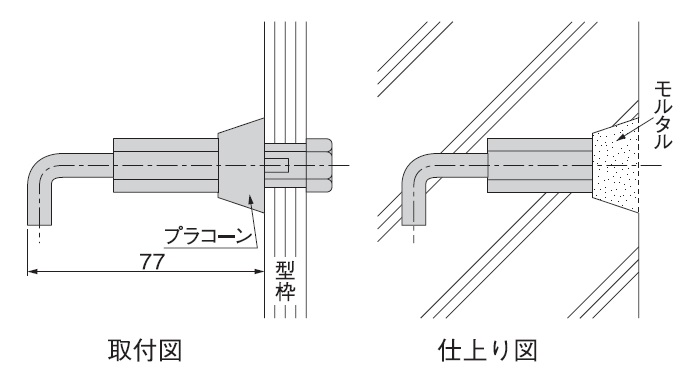 壁つなぎ専用インサート 足場インサートBL型 W1/2 (100個入り) 乾産業(株)