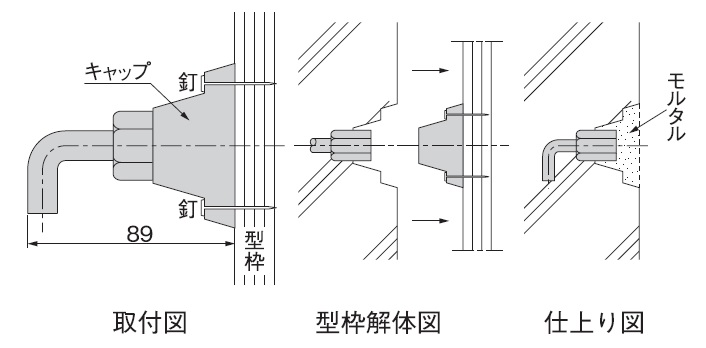 足場インサートC型