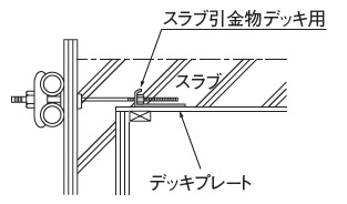 スラブ引金物デッキ用
