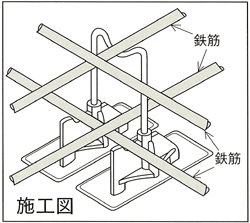 パテントスペーサー・上下筋スペーサーPL付 【建築金物・現場用品の