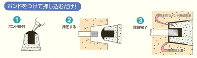 ジャストコン