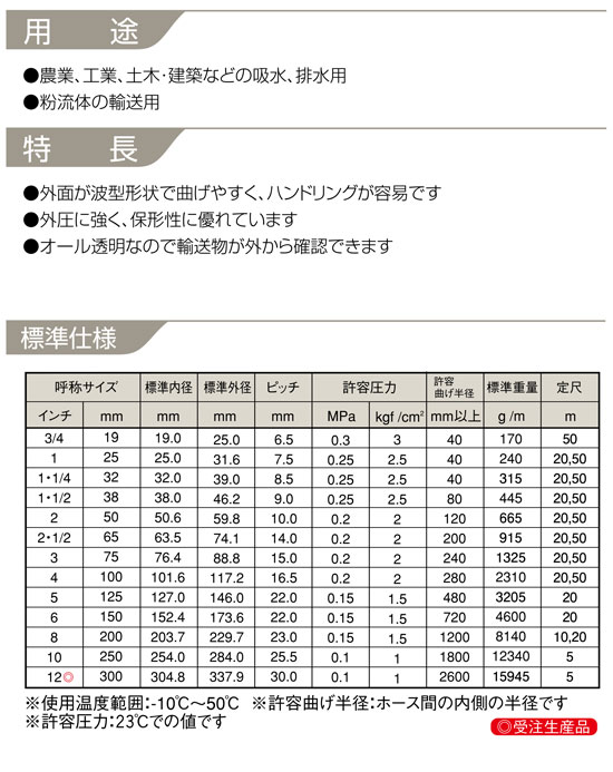インダスCL