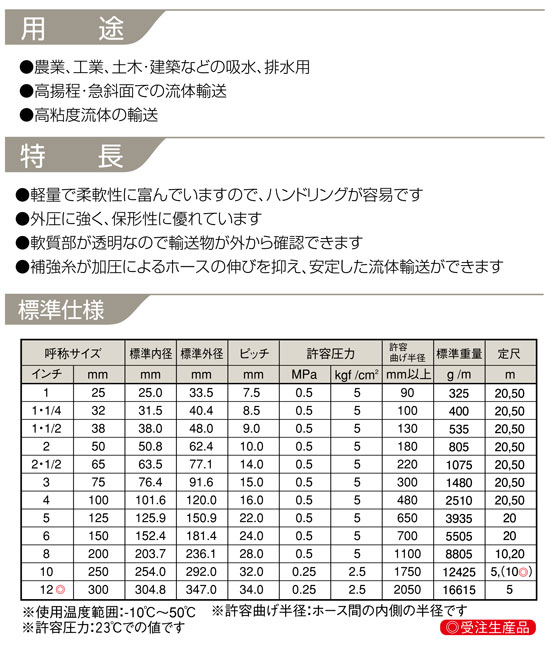 インダスCX