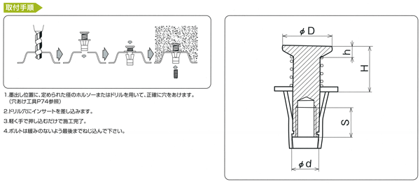 三門 キーストンパンチ 緑 500個入 KP3020GN 材料、資材