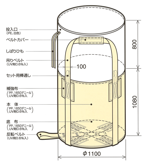 コンテナバッグKR-2-B