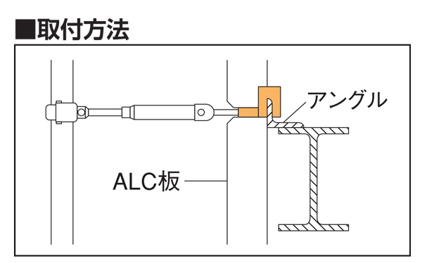 KSALC壁つなぎ控え