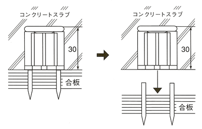 釘抜型インサート2N図