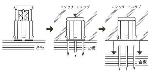 釘抜型インサート3N図