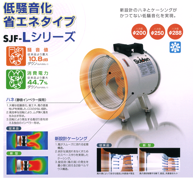 スイデン・送排風機SJF-300L-1 の通販 【建築金物・現場用品の通販 