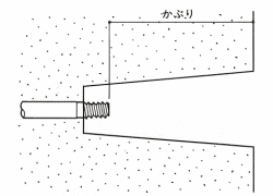 塩害対策用Pコン