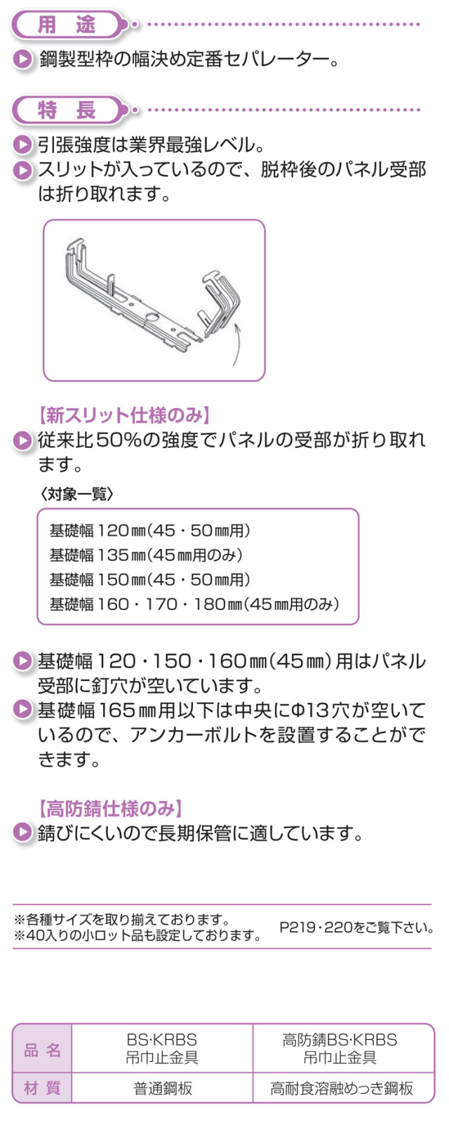 最安値】 NSP 型枠45mmNSP用 高防錆BS-195吊巾止金具 160入 エヌエスピー 巾止金具 型枠 住宅基礎関連 8108213 