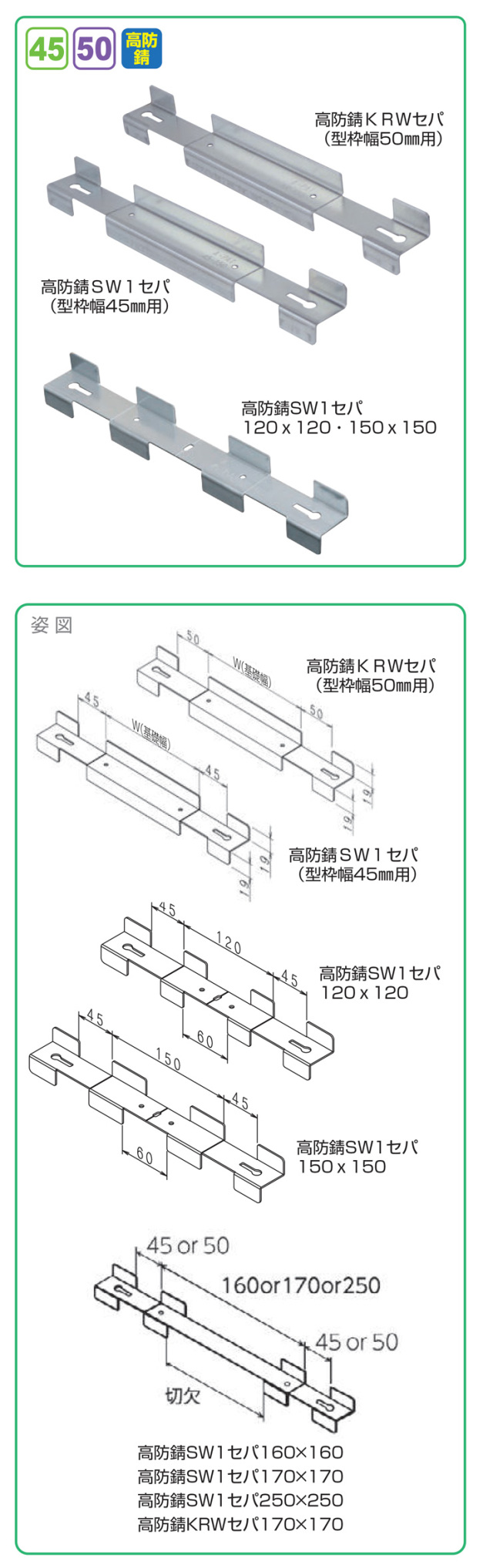 45mm幅用 段積用 高防錆SW1セパ 120×120 基礎幅120・150mm (100本) (株)エヌエスピー