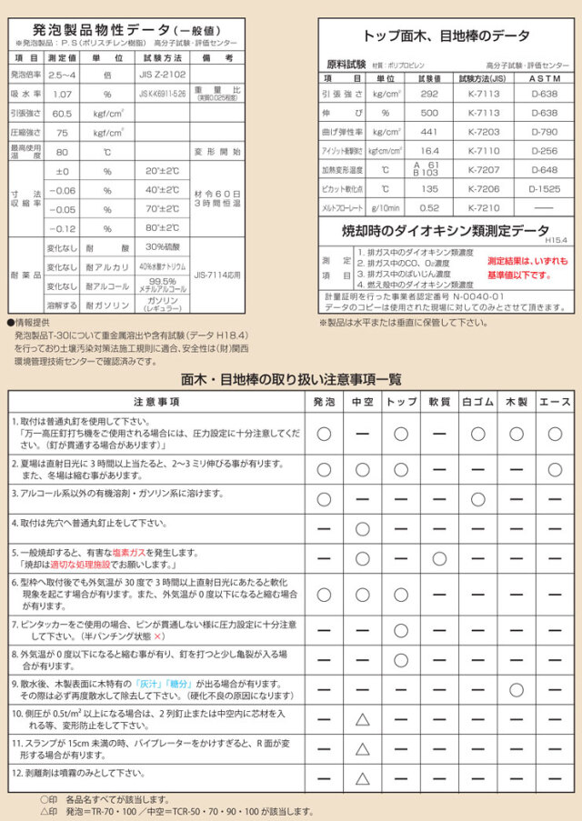 発泡目地棒