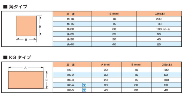 尺八 5穴 51-52cm 6 4716888 Hydraulic Pump Angle Sensor For Hitachi EX200 ZX470-5G