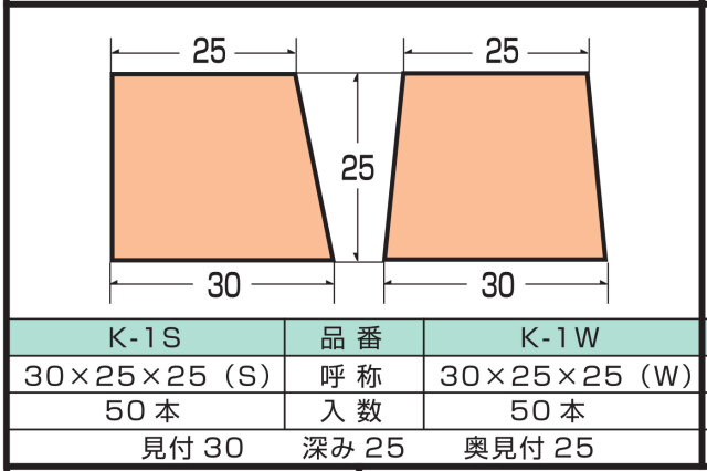 発泡目地棒
