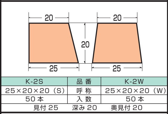 発泡目地棒