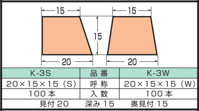 発泡目地棒
