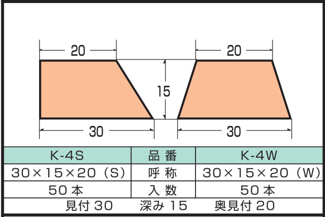 発泡目地棒
