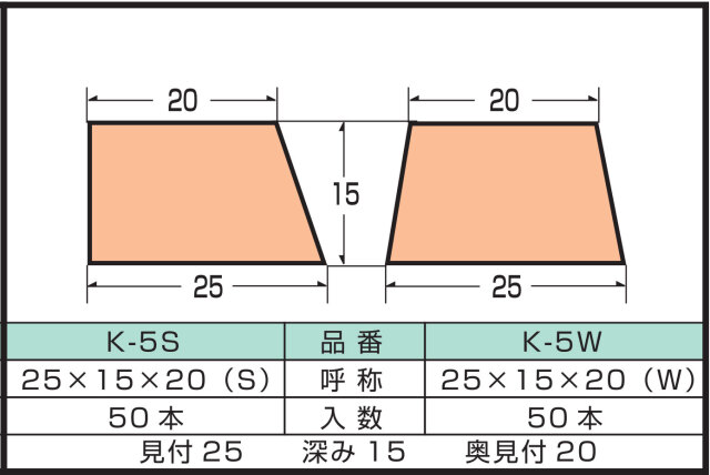 発泡目地棒