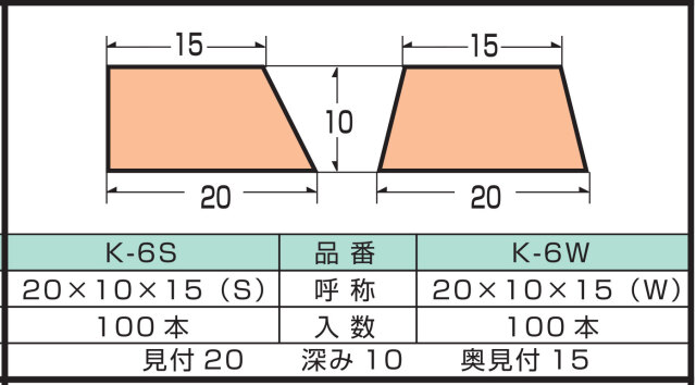 発泡目地棒