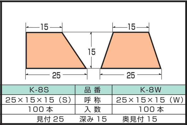 発泡目地棒