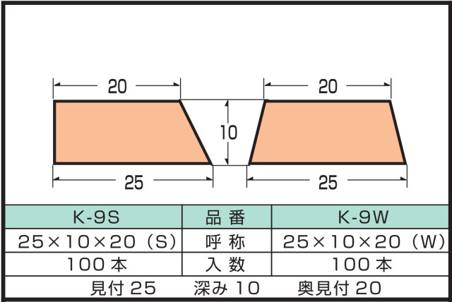 発泡目地棒