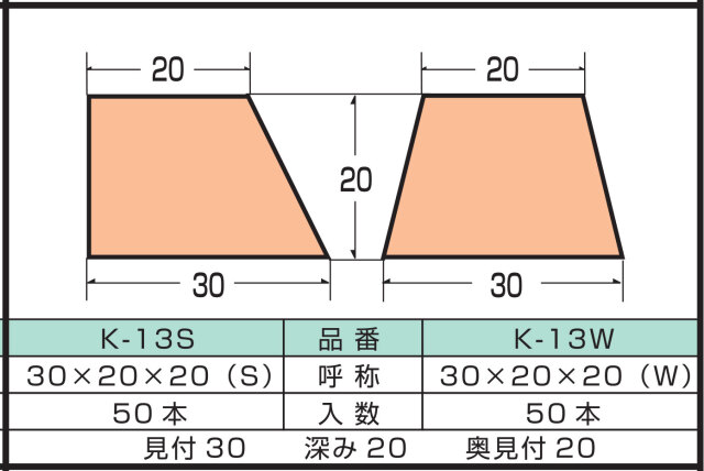 発泡目地棒